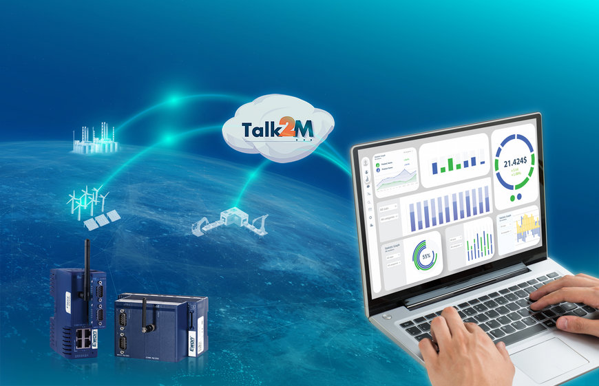 Ewon DataMailbox - sokkal könnyebbé vált a gépi adatok távoli elérése!